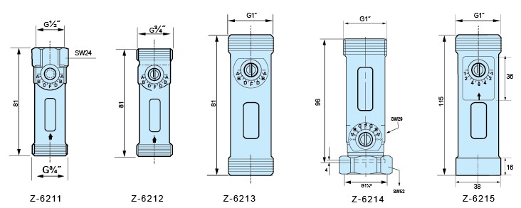 Z-6211、Z-6212、Z-6213、Z-6214、Z-6215水平流量計(jì)
