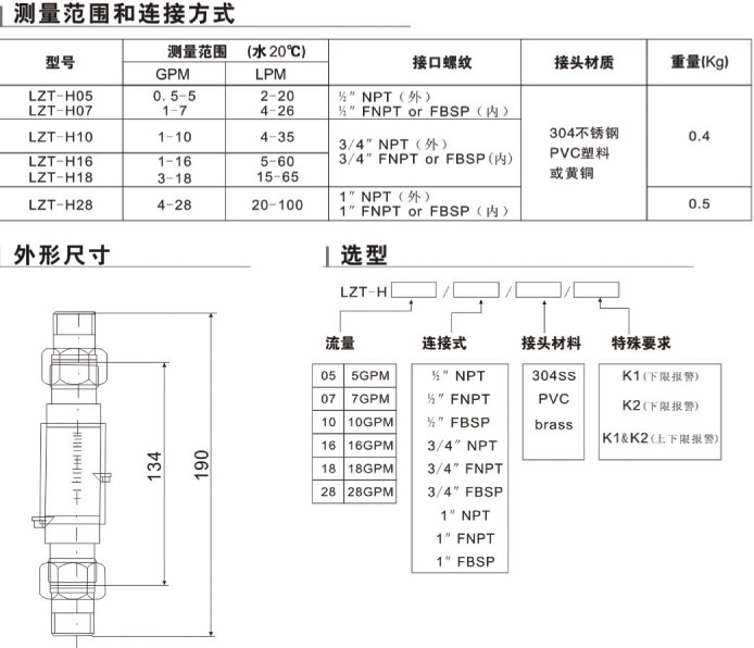 LZT-H05、LZT-H07、LZT-H10、LZT-H16、LZT-H18、LZT-H28上下限水平流量計(jì)