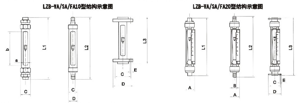 FA20S-15、FA20S-15F、FA20-25、FA20S-25F、FA20-40、FA20S-40f、fa20s-50、FA20-50F法蘭連接玻璃轉(zhuǎn)子流量計