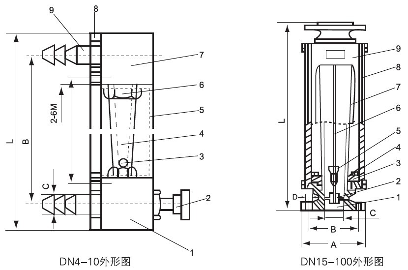 LZB-4、LZB-6、LZB-10、LZB-15
F、LZB-25F、LZB-40 F、LZB-50(F、LZB-8080F、LZB-100@F